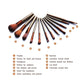 Naked  Brush Box